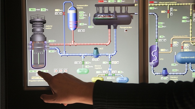 Jak funguje elektrrna strun a pehledn