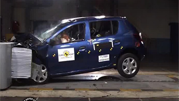 Euro NCAP Dacia Sandero