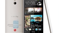 HTC One mini (M4)