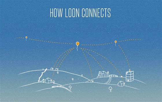 Google Loon  pipojení k internetu prostednictvím stratosférických balon