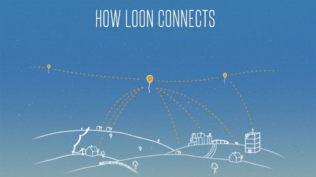 Google Loon  pipojen k internetu prostednictvm stratosfrickch balon
