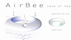 istika vzduchu AirBee má scanner, který jí umouje orientaci a pohyb v...