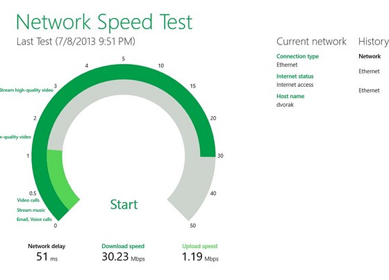 Microsoft Network Speed
