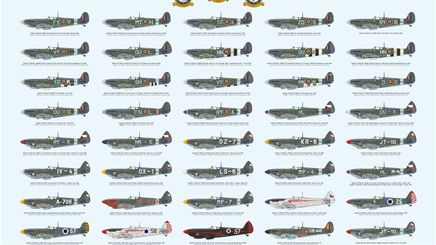 Spitfiry naich pilot v RAF. Vydno u pleitosti 68. vro nvratu eskoslovenskch pilot ze sluby v RAF.