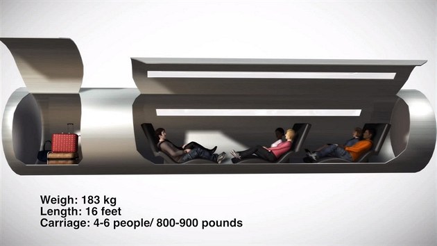 Pepravn kapsle vysokorychlostnho systmu dopravy firmy ET3 m mt hmotnost 183 kg, bude dlouh 490 cm a pojme 4-6 osob s hmotnost 360- 410 kg (patrn i se zavazadly).