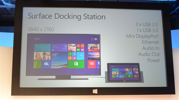 Dokovac stanici pro Surface Pro 2 ocen pedevm nron uivatel.