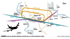 Kudy by odlétala a pistávala letadla va vodochodském letiti