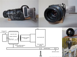 Netradiní sestava kombinuje kompakt Canon A650 (objektiv nastavený na...