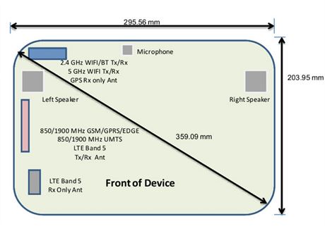 Dokument adu FCC prozrazuje nkter parametry chystanho tabletu Samsung