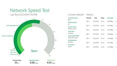 Staí vae aktuální internetové pipojení na videohovory pes Skype? Network...