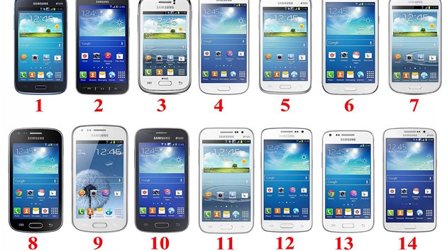 Hledme nejvtho odbornka na smartphone Samsung