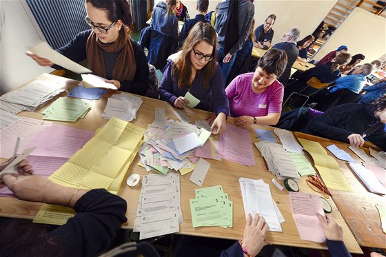 Názory ech na výcarské referendum se rzní.