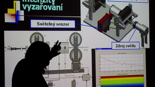 Samostatnou lemovku nebo rku s optickmi vlkny a svtelnm zdrojem si u dnes mohou zjemci koupit. D se pak napklad zasunout do sky batohu nebo s n svtlit dtsk korek. Set stoj zhruba 200 korun.