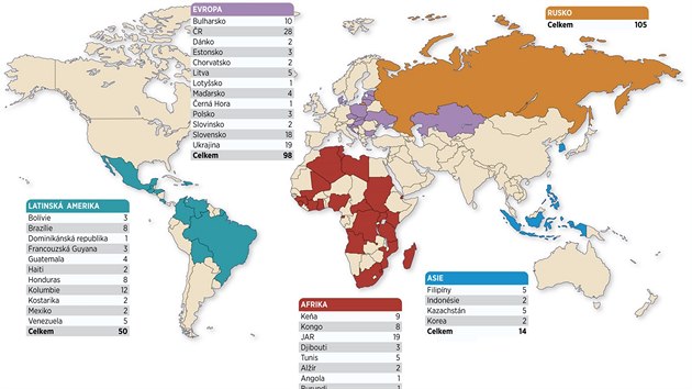 Na map jsou vyznaeny stty, v nich podle informac firmy Aircraft Industries na konci roku 2013 aktivn ltaly modely L 410. V pehledu jsou uvedeny poty letadel.