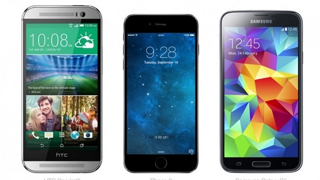 HTC One M8, iPhone 6 a Galaxy S5 (srovnn rozmr)