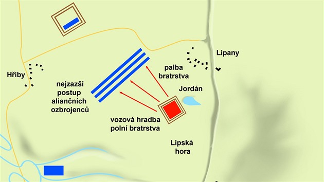 Bitva zaala postupem pch bojovnk aliance vzhru k vozov hradb polnch bratrstev. Vzdlenost obou leen lze odhadnout na 700 a 1 000 metr.