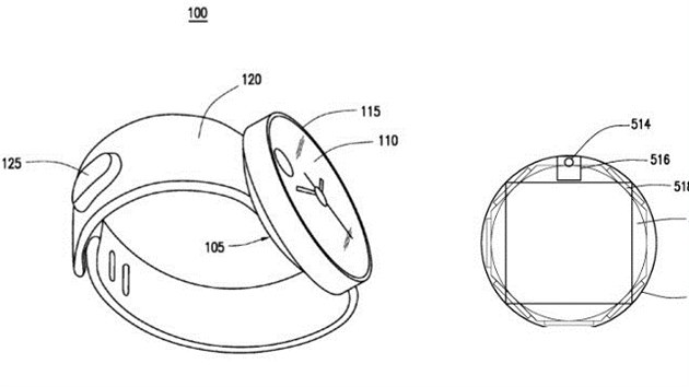 Koncept chytrch kulatch hodinek, jak jej Samsung navrhl v patentov pihlce.