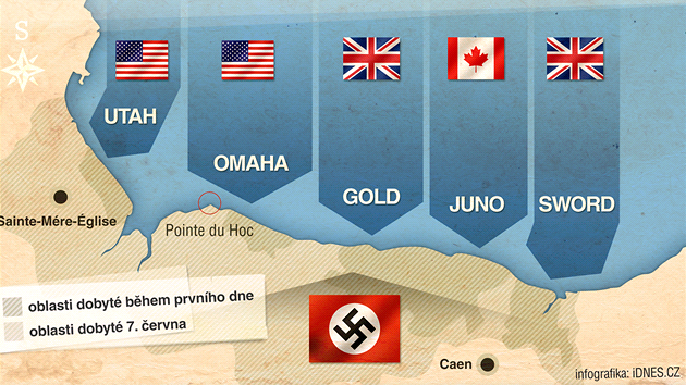 Vylodění v Normandii
