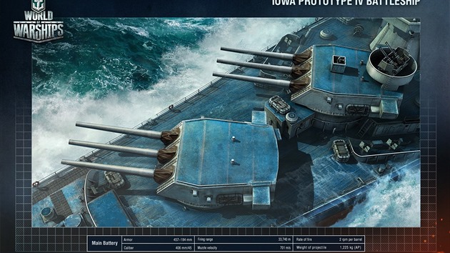 World of Warships