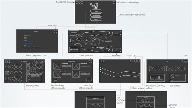 Informan architektura