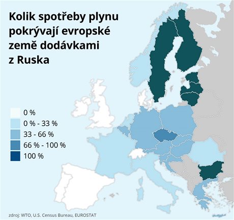 Kolik spoteby plynu pokrvaj evropsk zem dodvkami z Ruska