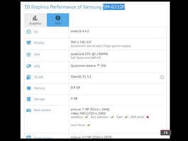 Zkladn parametry tajemnho Samsungu SM-G510F
