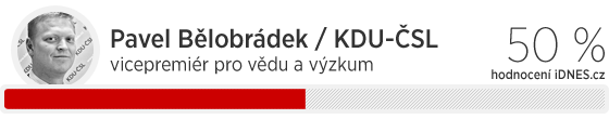 Pavel Blobrdek (KDU-SL), vicepremir pro vdu a vzkum, hodnocen iDNES.cz:...