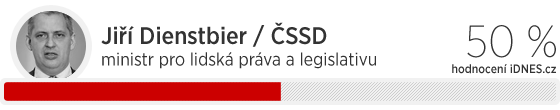 Ji Dienstbier (SSD), ministr pro lidsk prva a legislativu, hodnocen...