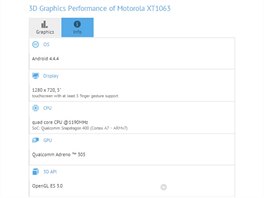 Parametry domnl Motoroly Moto G2