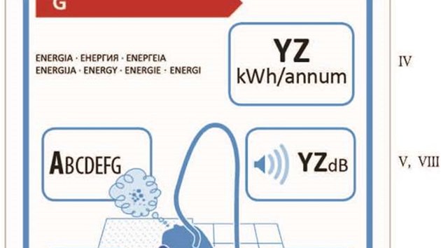 Energetick ttek uvd est daj.