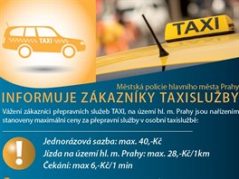 Prat strnci budou turistm distribuovat letk s informacemi o podmnkch...