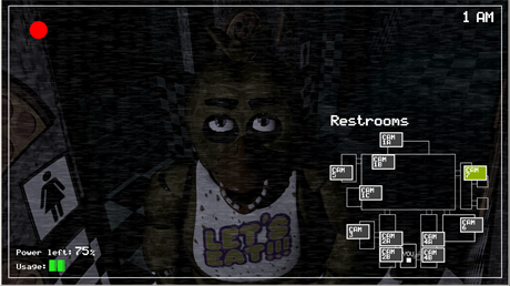 Five Nights At Freddys