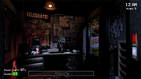 Five Nights At Freddys