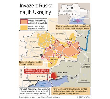 Invaze z Ruska na jih Ukrajiny