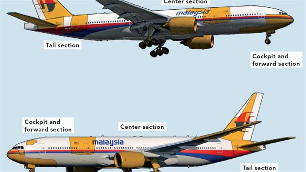 Pehled zatm identifikovanch sti trupu letu MH17 (jsou vyznaeny lut). Ovem k vydn zprvy v z 2014 se dn z dl nepodailo odvst z msta k podrobnmu prozkoumn holandskmi a dalmi experty.