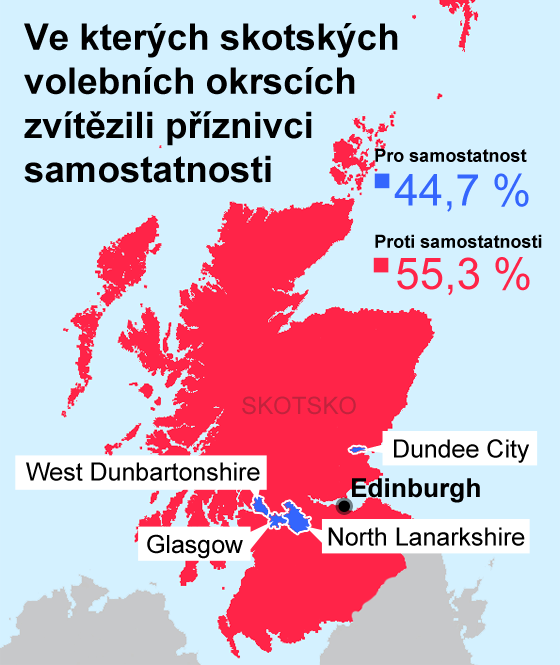 Ve kterch skotskch volebnch okrscch zvtzili pznivci samostatnosti