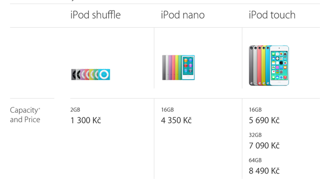 Na oficilnch strnkch iPod Classic u nehledejte