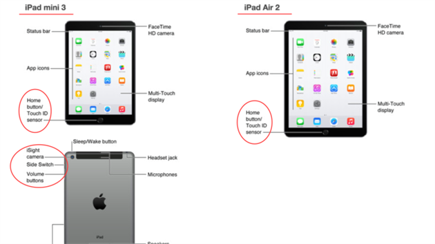 Snmky z pruky k pipravovanm tabletovm novinkm Applu. Obrzky ukazuj pipravovan tablety iPad Air 2 a iPad mini 3.