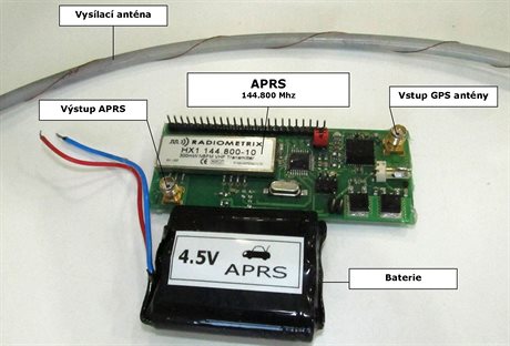 Systém semínka s APRS. To je radioamatérský provoz (podobně jako RTTY). APRS...