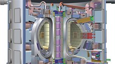 Termonukleární reaktor ITER Termonukleární reaktor ITER