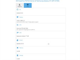 GFXbench odhalil parametry Samsungu Galaxy A7