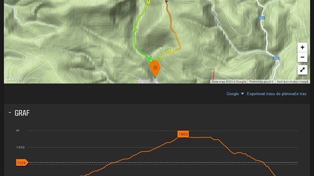 Webov rozhran sluby Movescout je pehledn, elegantn, pln informac, kter potebujete. Na map mj testovac vbh na Snku.