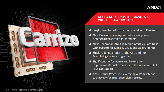 Schopnosti novho ipu Carrizo od AMD, jak je firma prezentovala na leton akci Future of Compuer