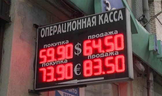 Rubl padá.