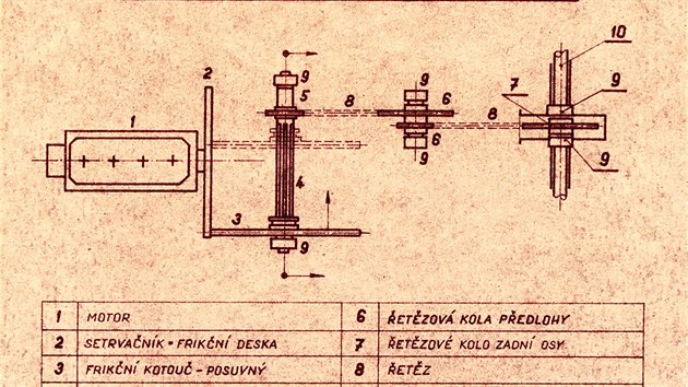 Z Disk