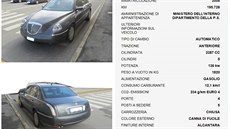 Italská vláda prodává služební auta přes eBay Italská vláda prodává služební auta přes eBay