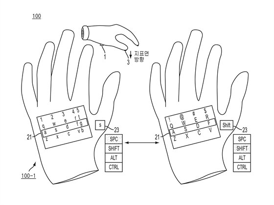 Chytré rukavice od Samsungu