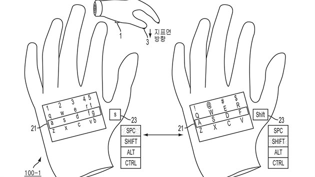 Chytr rukavice od Samsungu