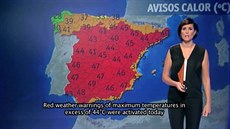 Předpověď počasí 2050 Předpověď počasí 2050