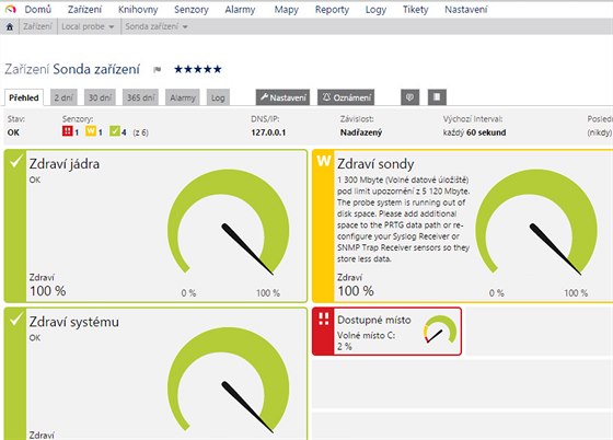 PRTG Network Monitor